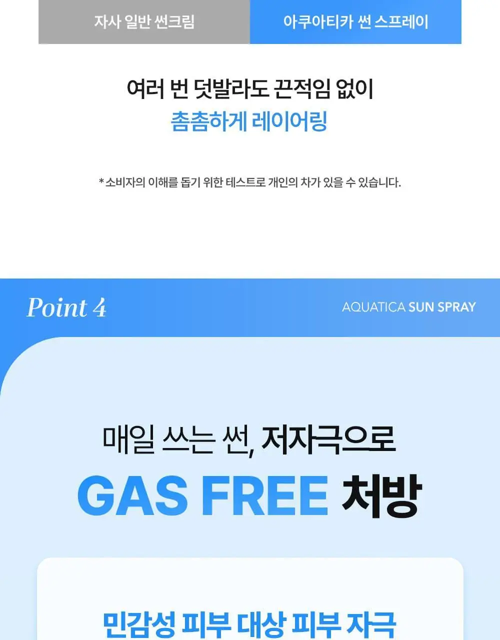 [뿌리는 선크림/수분케어] 셀퓨전씨 아쿠아티카 썬 스프레이 100ml 상세페이지 21